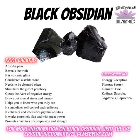 Obsidian model magic